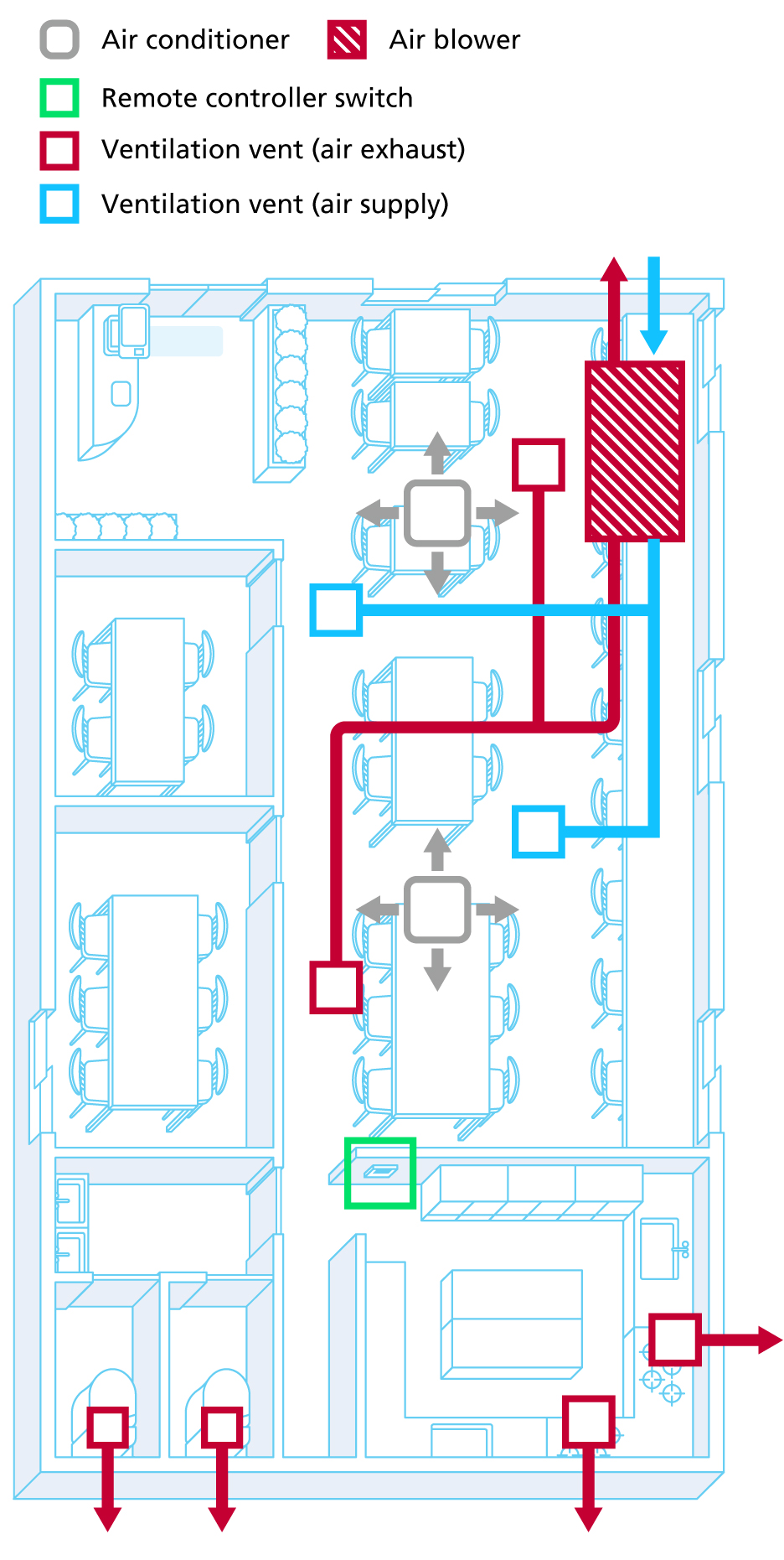 heat reclaim ventilator