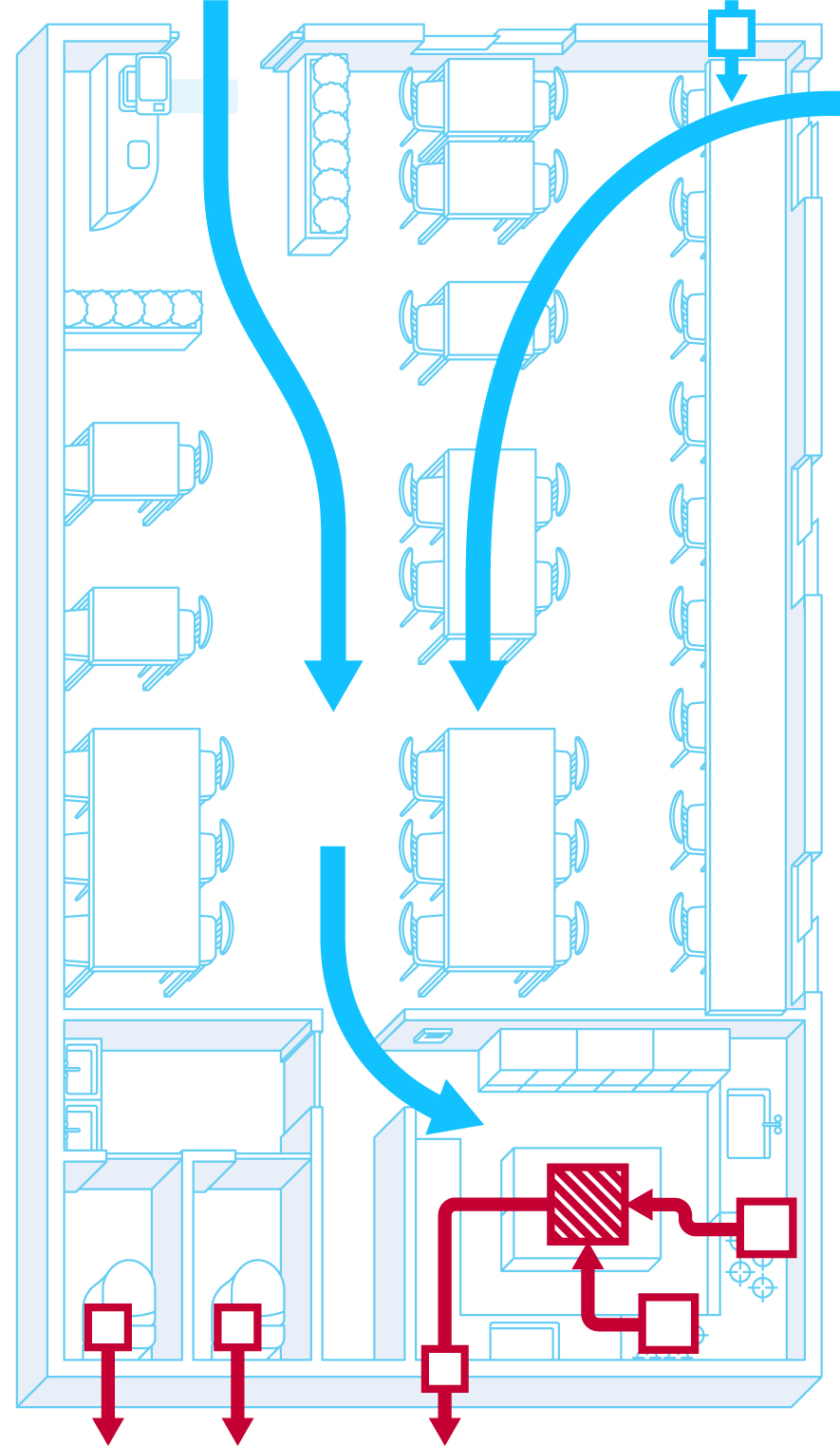 Ventilation by opening windows at a store