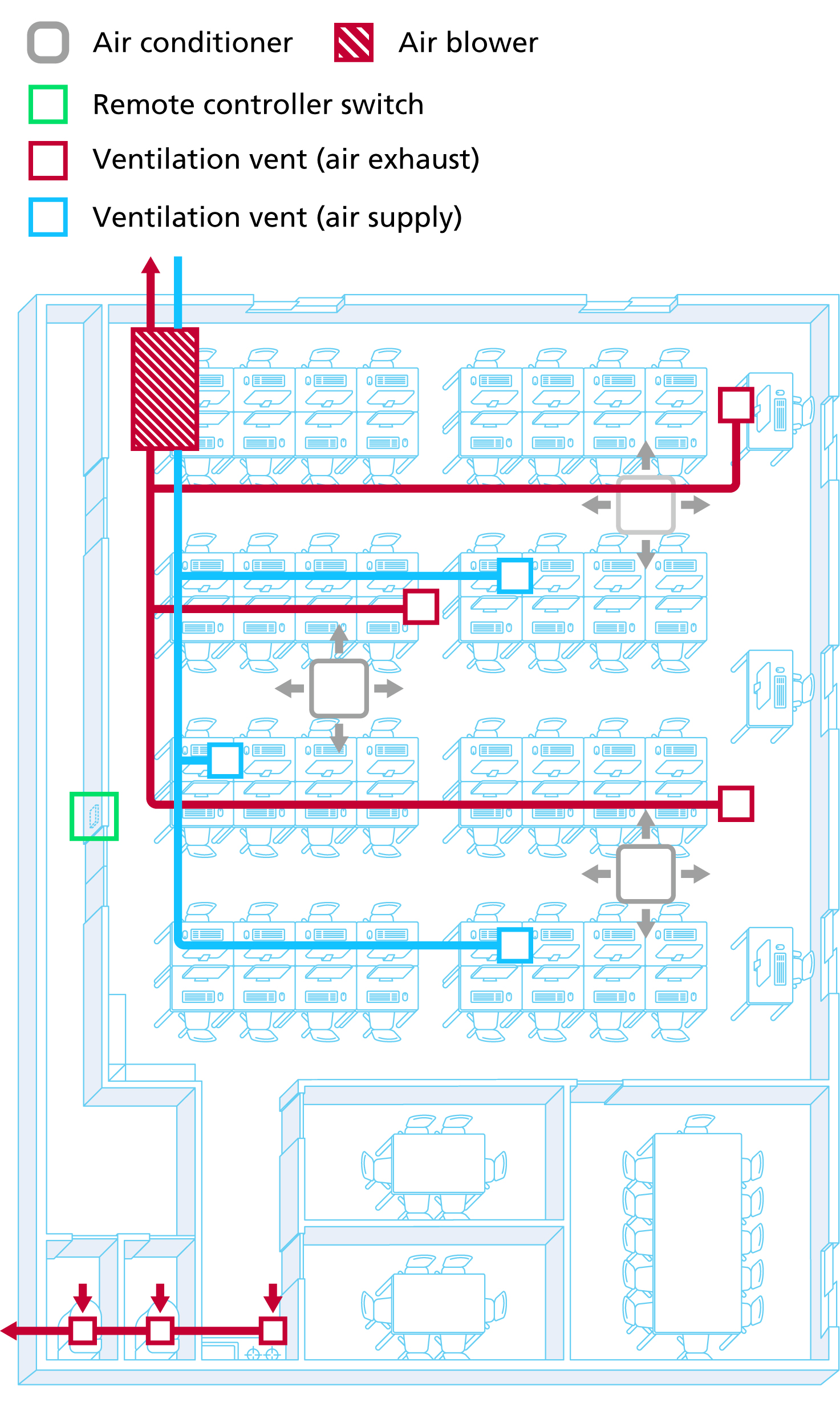 Medium-sized Office