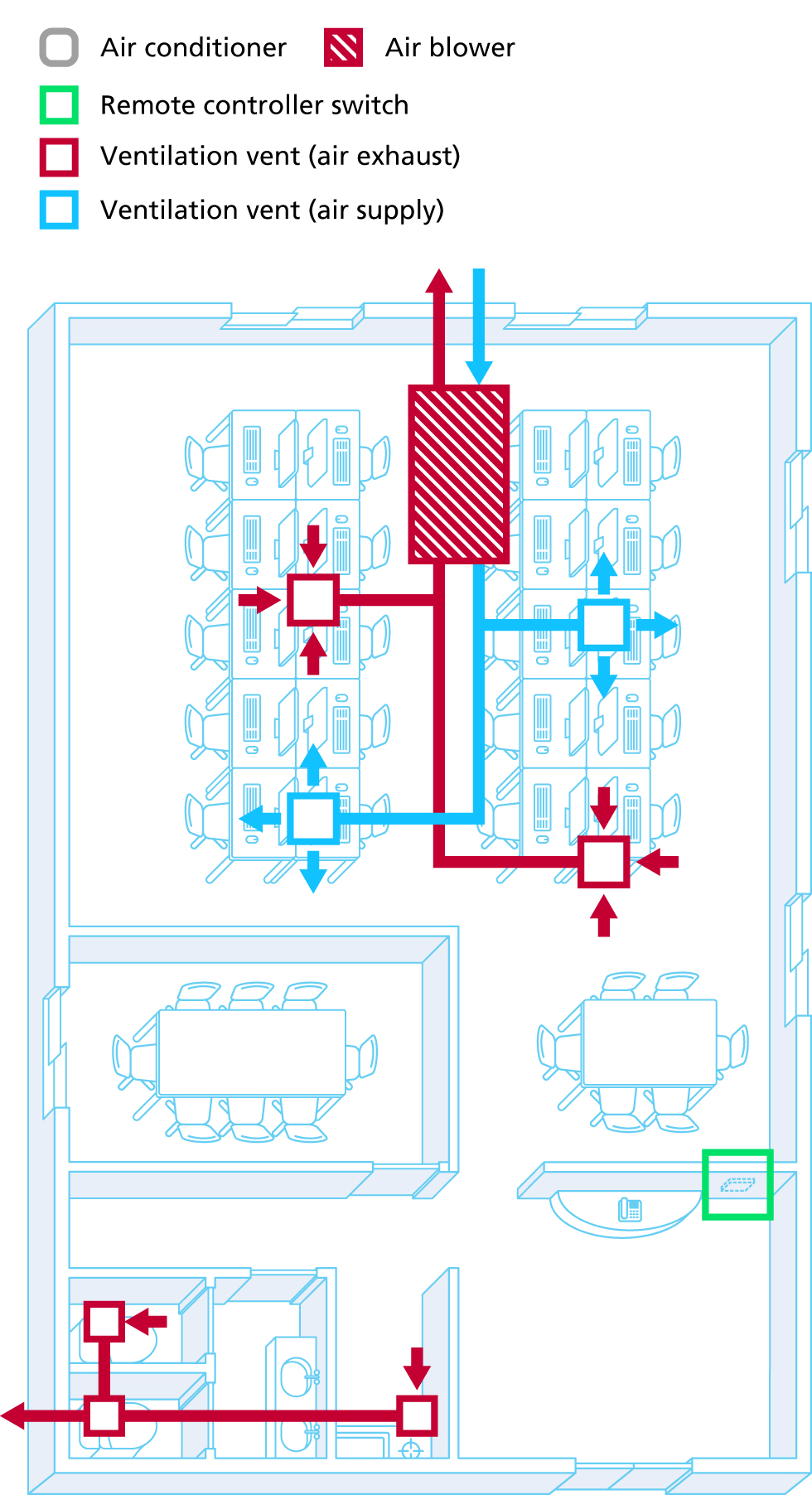 Small-sized Office