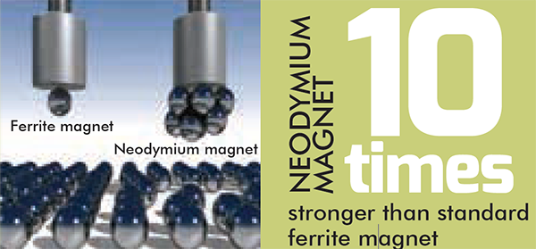 ferrite-magnet