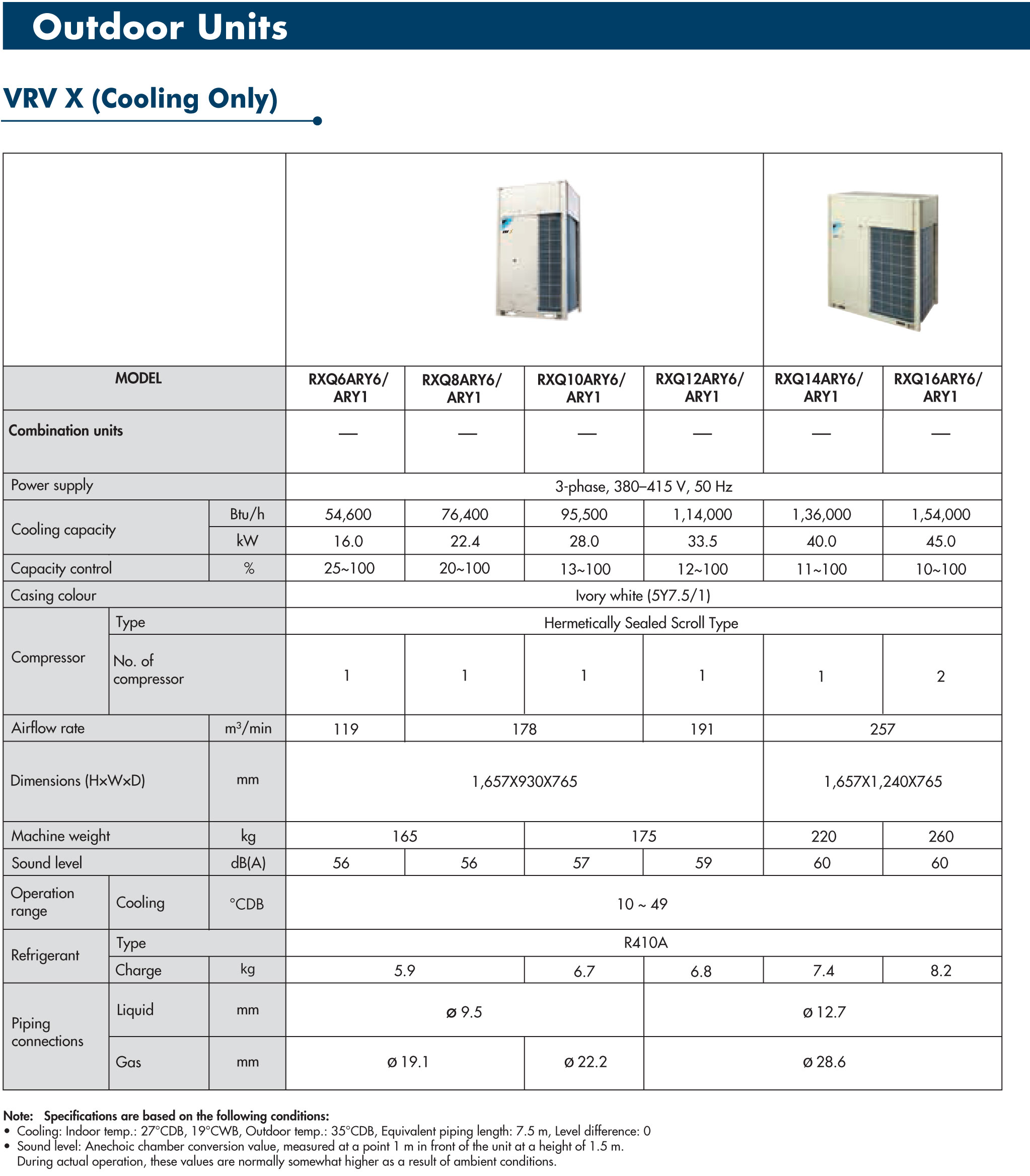 daikin service checker cost daikin service checker cost